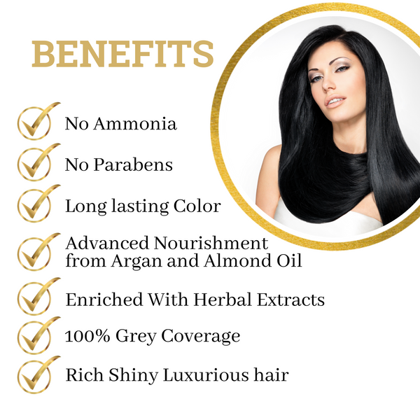 Kokila Unisex Hair Color Shampoo Sachet, Color in just 5 minutes, No Ammonia - No Paraben, (Natural Black) (25 ML)